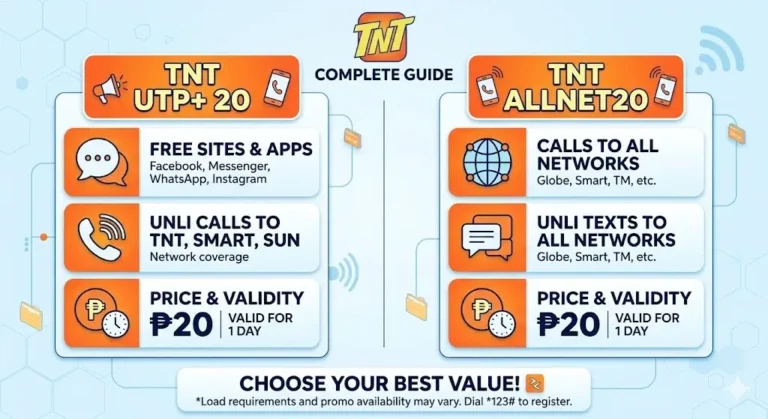 TNT UTP+ 20 & TNT ALLNET20